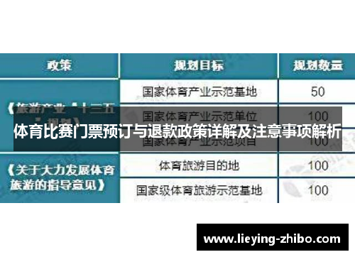 体育比赛门票预订与退款政策详解及注意事项解析