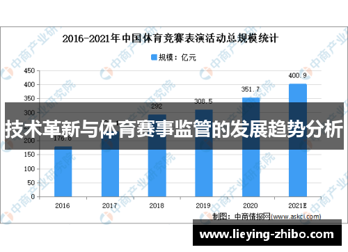 技术革新与体育赛事监管的发展趋势分析